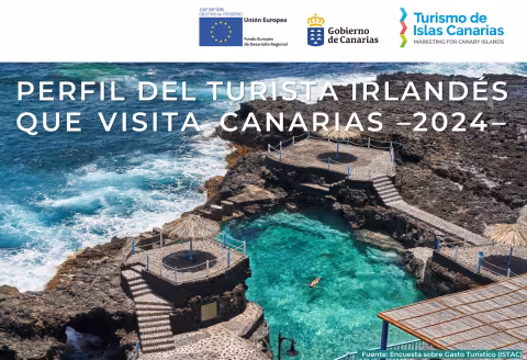 Perfil del turista. Irlanda. 2024_0.pdf